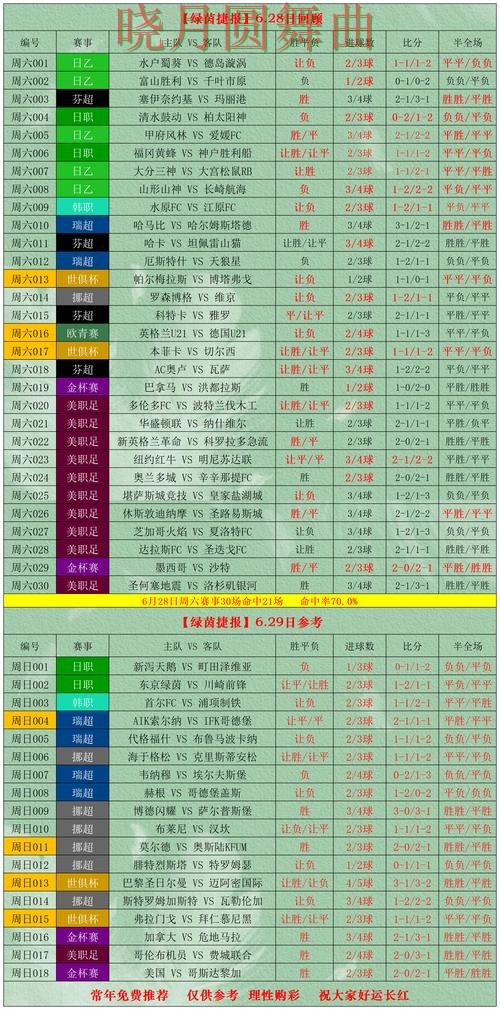 世界杯投注比赛直播数据应该怎么用一文看懂 世界杯投注比赛直播数据应该怎么用一文看懂