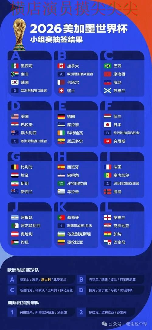 2026世界杯背景下的世界杯投注平台推荐与实时直播直播解析