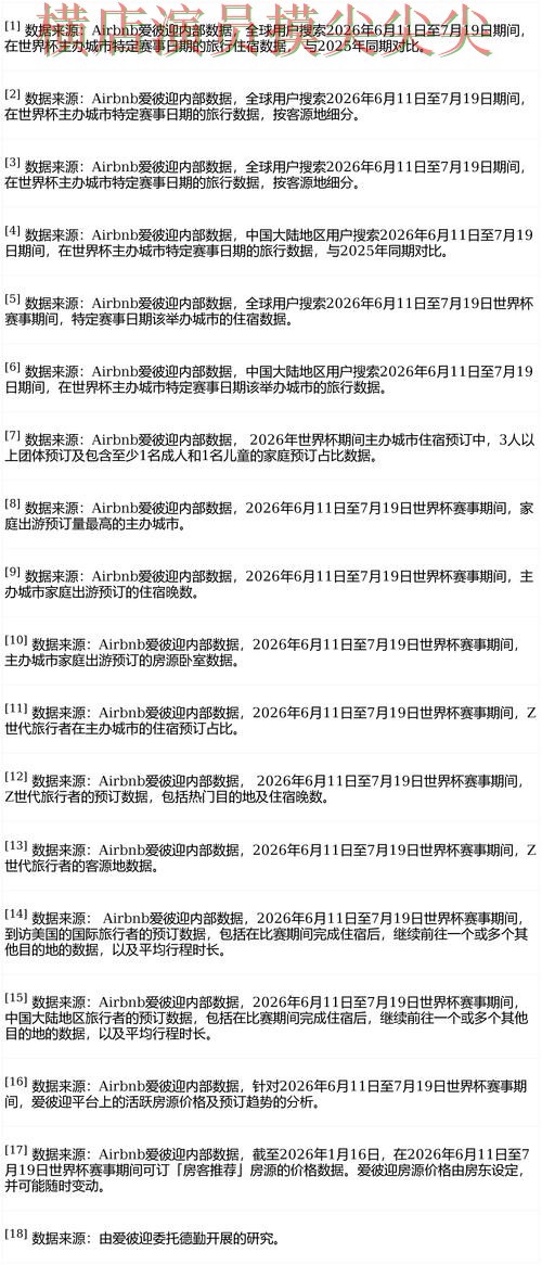 World Cup 2026期间热门世界杯竞猜网站趋势解读与直播入口分析 World Cup 2026期间热门世界杯竞猜网站趋势解读与直播入口分析