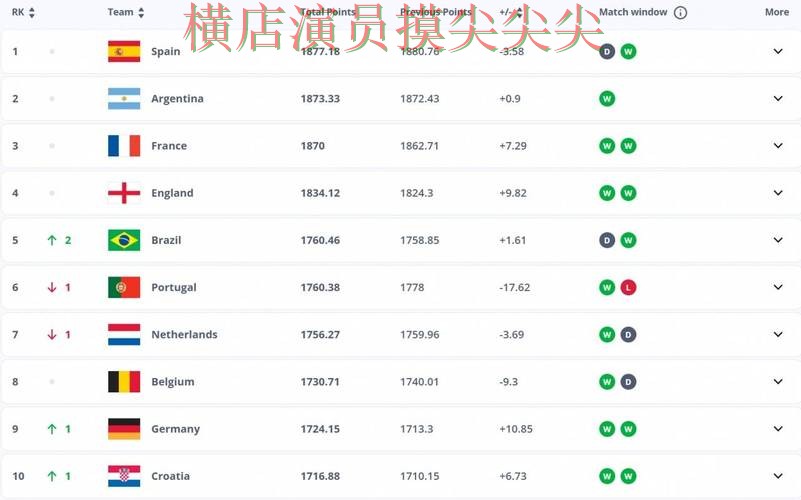 世界杯投注平台哪个好?围绕用户反馈+直播体验做一次全面分析(FIFA World Cup 2026) 世界杯投注平台哪个好?围绕用户反馈+直播体验做一次全面分析(FIFA World Cup 2026)